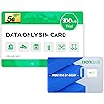 Data Only SIM Card Prepaid, 3 in 1 Sim Card for Security Cameras, Solar Cameras, Hunting Trail Cameras, Tablets, and GPS Devices, No Contract (300MB Trial)