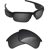 Alphax Polarized Replacement Lenses for Bose Tempo BMD0010 | Lenses for Tempo BMD0010, Glare Reduction, Precision Cutting, UV400 Protection, Polarized Options Available