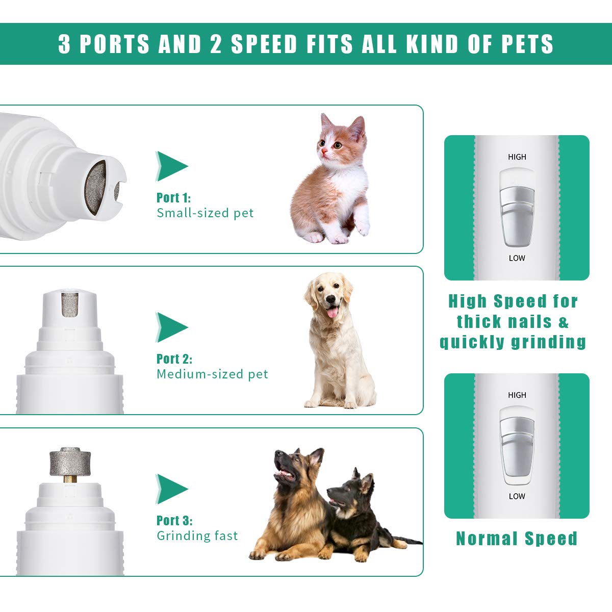 Anewgift Dog Nail Grinder,Electric Dog Nail Grinder Trimmer Clipper with USB Wire, Professional Nail Grooming &Trimming for Small Medium Large Pets, Safe, Ultra Quiet Painless