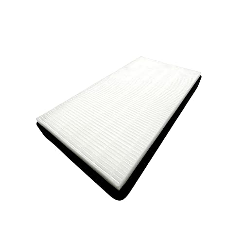 3M Filtrete Air Filter Replacement F1 Air Filter, 2-Pack For 3M ...