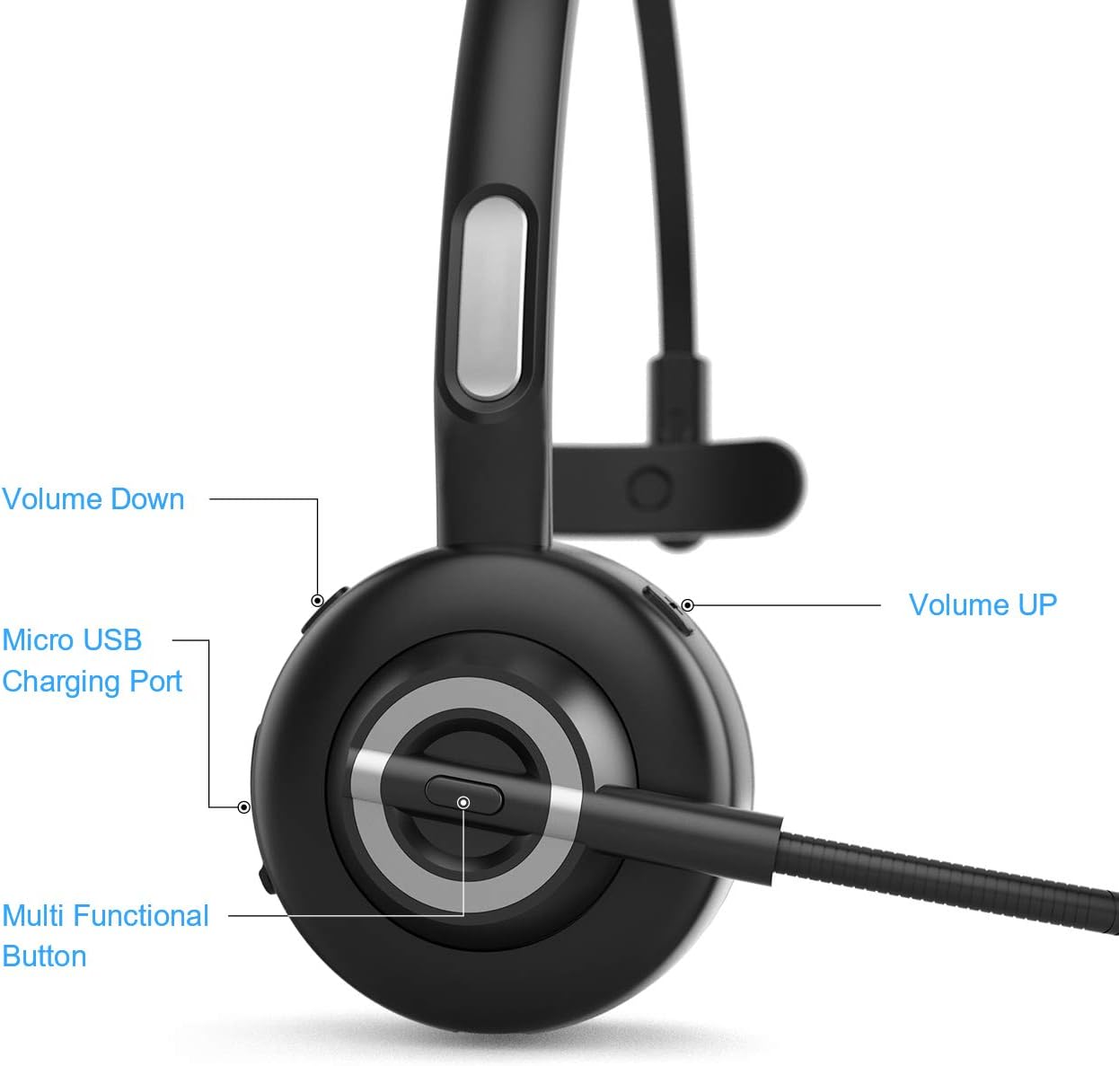 Bluetooth Headphones with Microphone, Wireless Bluetooth Headset on Ear, Noise Canceling PC Headset with Mute Key Clear Sound for Cell Phones Tablet Home Office Skype, Truck Drive, Call Center: Home Audio & Theater