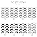FRCOLOR 80 Pairs Look Fake Eyelashes Lash Extensions for Women Long Thick Lashes for Daily or Party Makeup