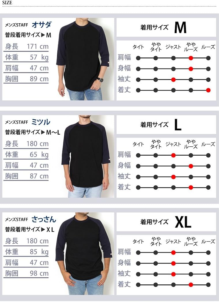 Amazon グッドウェア Goodwear ラグラン 7分袖 Tシャツ メンズ レディース トップス カットソー ラグランスリーブ 七分袖 L ネイビー ホワイト 71 Tシャツ カットソー 通販