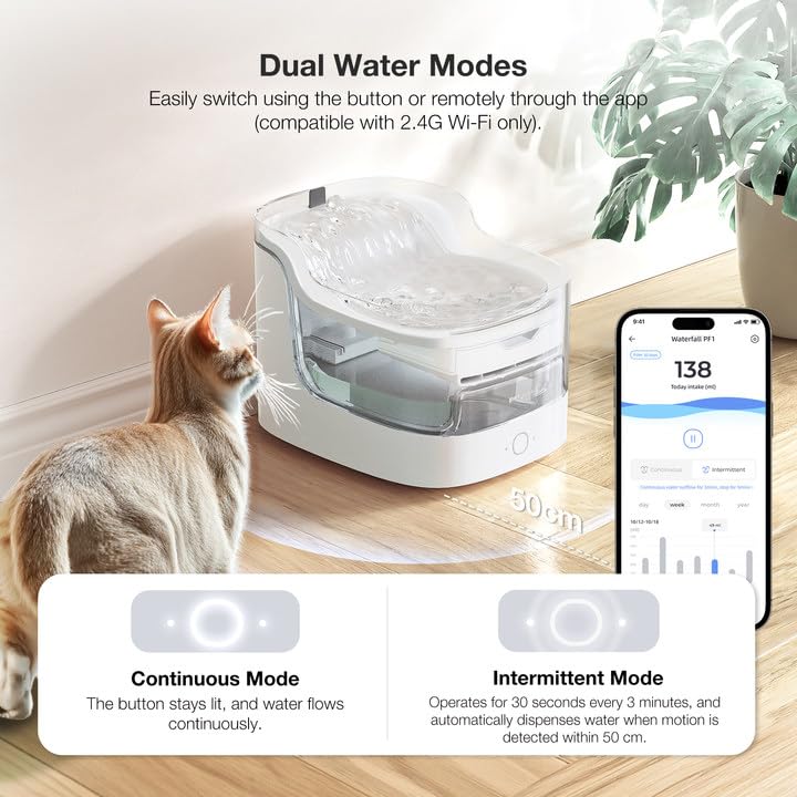 PETGUGU 2L Cat Water Fountain Smart App Control, 8 Layers Filters Automatic Water Dispenser for Cats Dogs Pet Water Fountain Wireless Pump 2.4G WiFi PF1 Marble