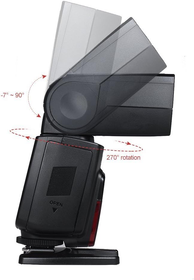 Yongnuo YN568EX III Wireless Master and Slave TTL Flash Speedlite with High-Speed Sync for Canon DSLR Camera - Image 4