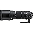 Sigma 120-300mm F2.8 Sports DG APO OS HSM Lens for Canon