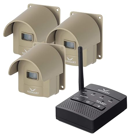 Amazon.com: Hosmart - Sistema de alarma recargable para ...