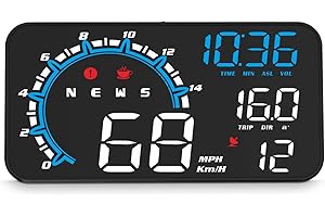 Liiiyuan Speedometer HUD， GPS Digital Speed Meter with MPH ，Head Up Display for All Cars, USB Cable Plug & Play