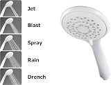 Triton Showers Seville MOSV07SG Universal Electric Shower 7.5 kW view 7