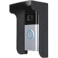 Metal Doorbell Cover Compatible with Ring/Blink/Google Nest/Arlo/Eufy/AOSU Doorbell, myQ Smart Garage Door Video Keypad Protector, Access Control Keypad Cover, Weatherproof Doorbell Cover, Anti Glare