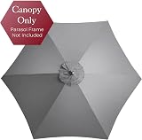 CHRISTOW Replacement Parasol Canopy 2.7m Hexagonal 6 Arms UV 30+ Grey view 2