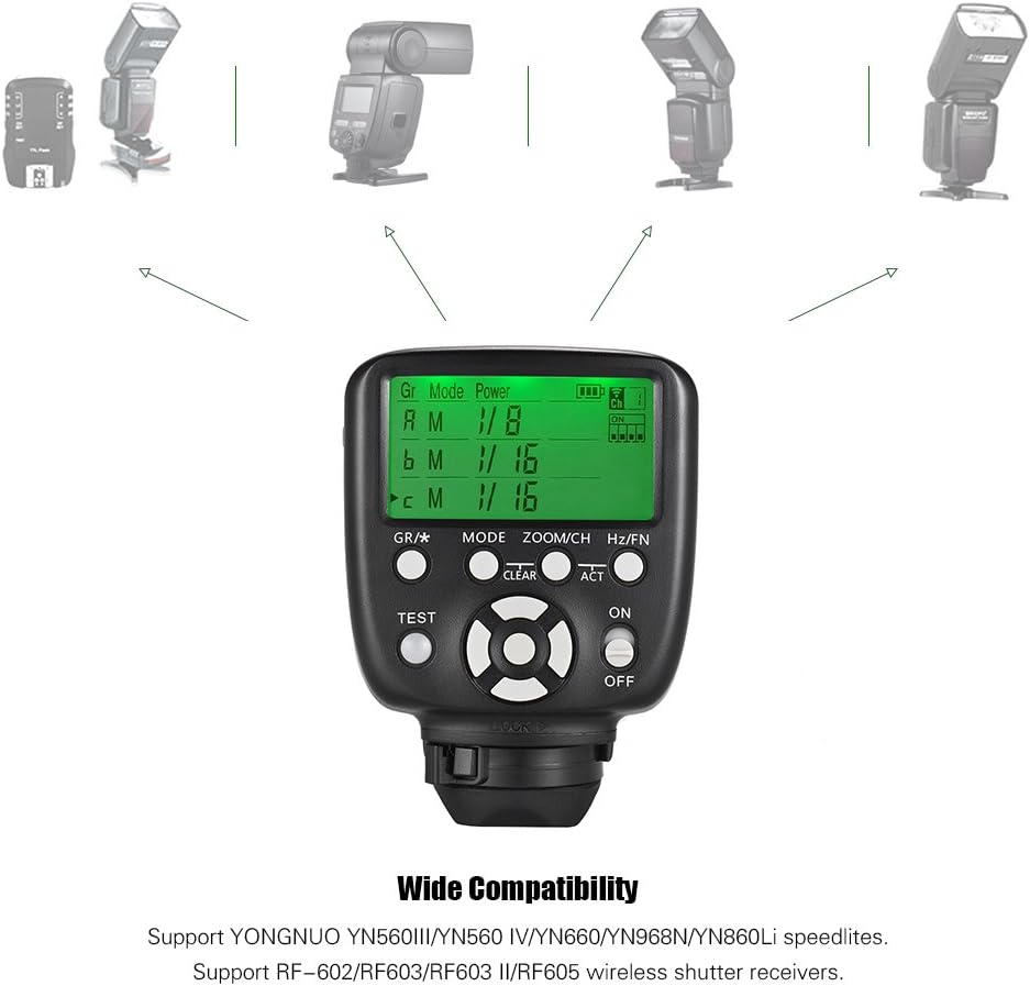 YONGNUO YN560-TX II Manual LCD Transmitter Remote Control Flash Trigger Compatible with Canon DSLR Camera to YN560III/yn560iv/yn660/yn968 N/yn860li Receiver Speedlite RF-602/RF603/RF603 II - Image 3