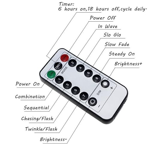 30V LED Transformer With 8 Modes & Memory - Low Voltage Power Supply For String Lights, IP44 Waterproof - View #9