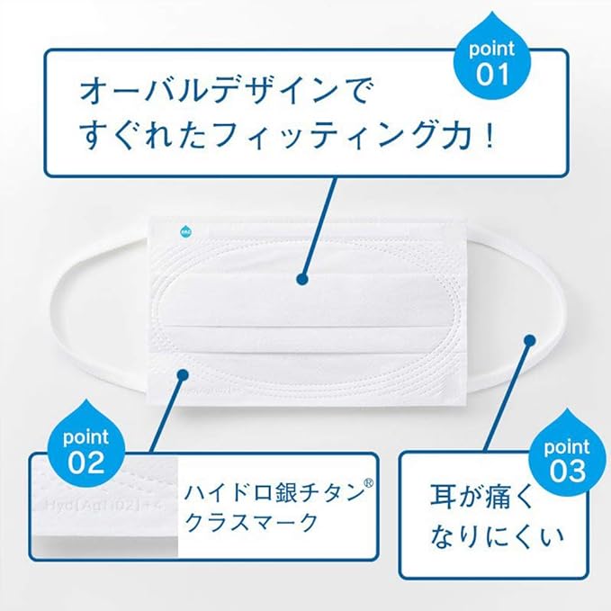 Amazon 5個セット ３風邪 Pm2 5対策 ニオイ 不衛生タンパク質を水に変えるマスク くもり止め付 ふつうサイズ 3枚入 ニオイ 不衛生タンパク質を水に変えるマスク 布マスク