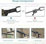 Glymnis Camping Hammock for 2 Persons Nylon Lightweight Portable with Straps view 5