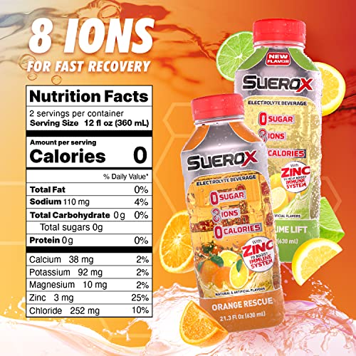 SueroX Zero Sugar Electrolyte Drink for Hydration and Recovery, Unique Blend of Electrolytes & 8