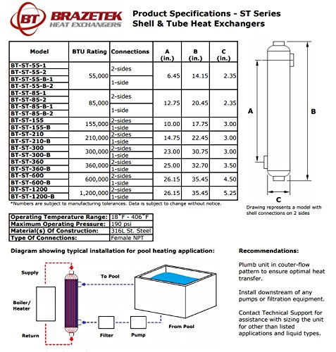 Brazetek 85 kBTU Titanium Shell and Tube Heat Exchanger for Marine/Swimming Pool/Solar/Spa