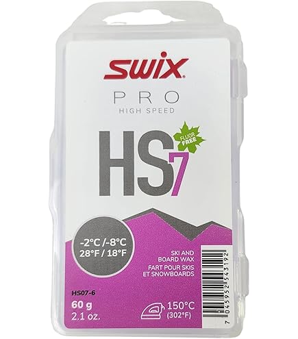 Amazon.com : Swix HS6 Blue High Speed Ski and Snowboard Iron-On