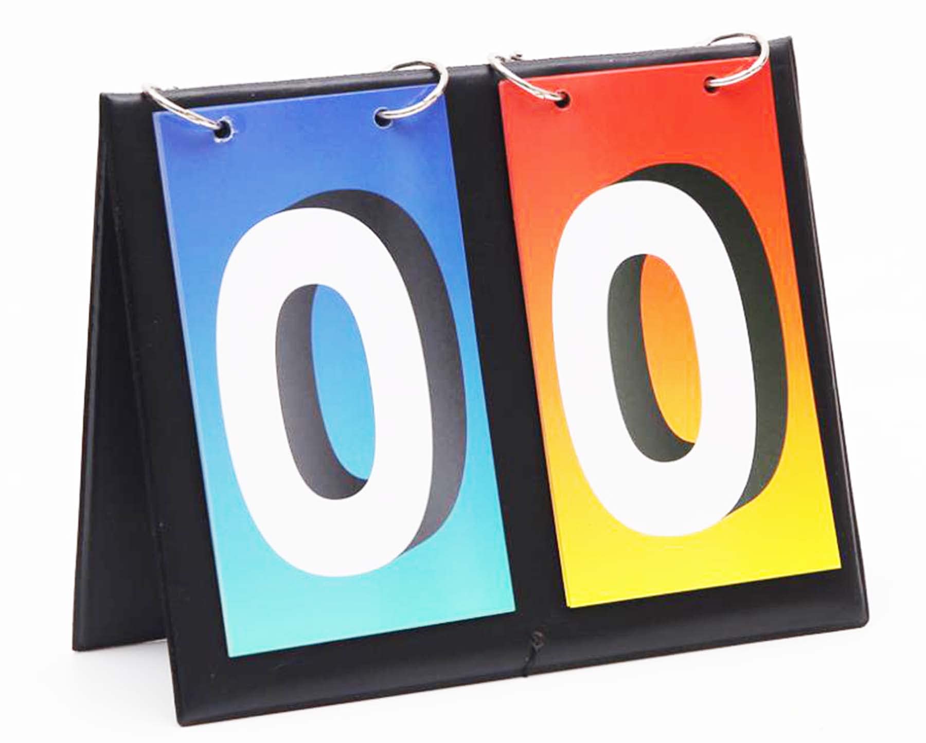 Palmetto Housewares Scoreboard Two-color One-digits 20x16cm, Score Card Score Indicator 1-sequence 2-color