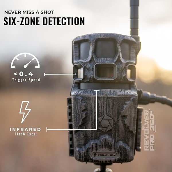 STEALTH CAM REVOLVER PRO 2.0 360° CELLULAR CAMERA 40MP, 1-6 ZONE ON-DEMAND AND LIVE VIEW, 0.4 SEC TRIGGER, BUILT IN MEMORY, HD PHOTO AND VIDEO