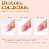 Beetles Gel Polish Starter Kit 6 Colors 48W UV Lamp Manicure Set view 5