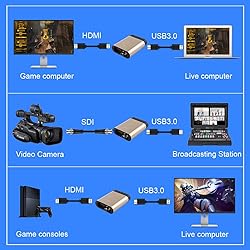 SDTNOVA HDMI SDI Video Capture USB3.0 Capture Video