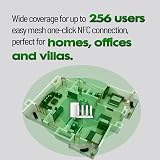 ZTE MC889 5G Outdoor Antenna & WiFi 6 Router T3000 CPE 128 User view 5
