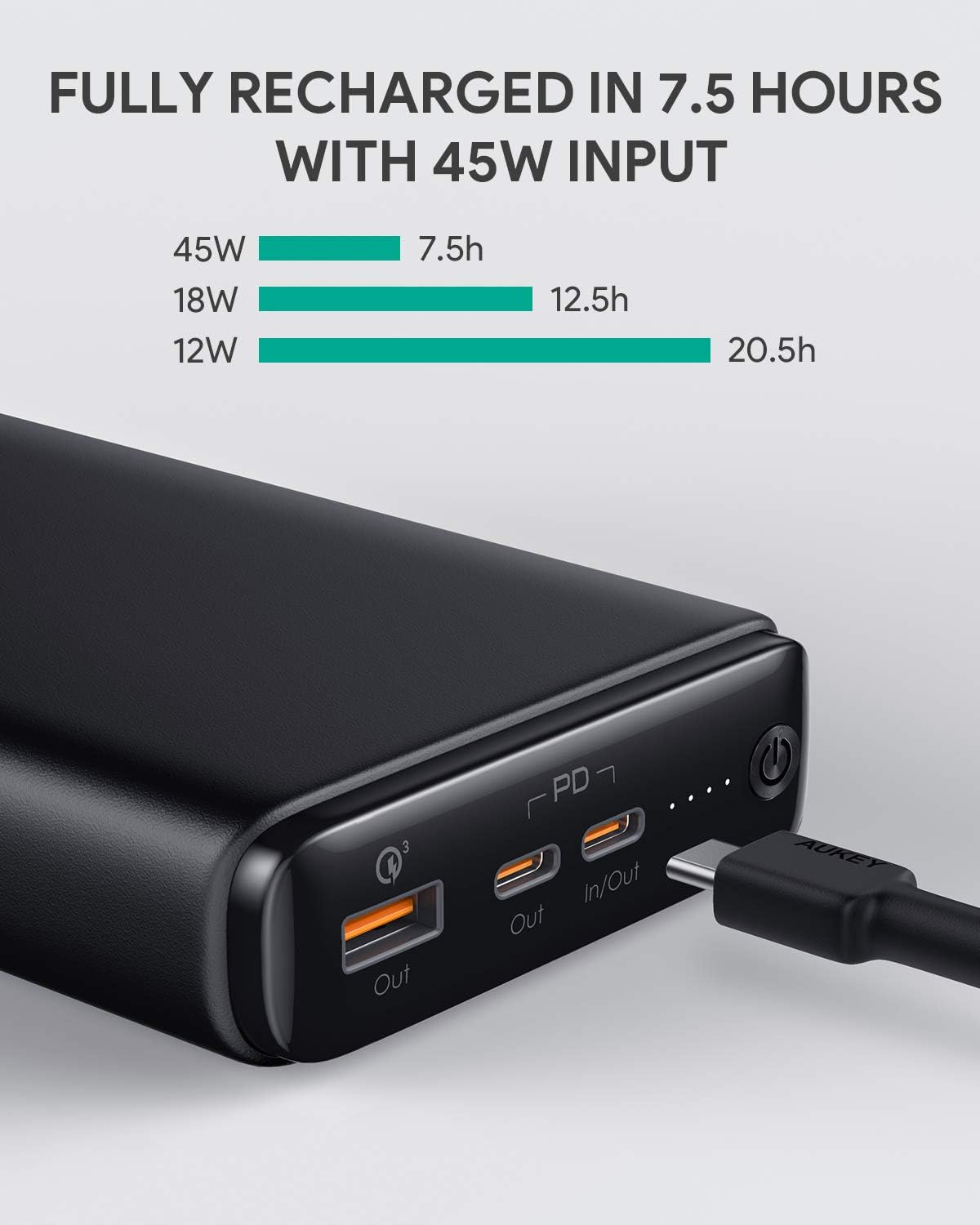 AUKEY USB C Power Bank 26800mAh, 60W PD Portable Charger with Quick Charge 3.0, Battery Pack Compatible with MacBook Pro/Air, iPhone 11 Pro/XS, USB C Laptop, Nintendo Switch, Tablet, Samsung and More: Home Audio & Theater