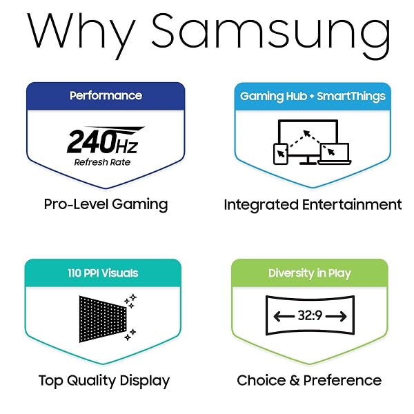 SAMSUNG 49″ ODYSSEY OLED G9 (G95SC) SERIES CURVED SMART GAMING MONITOR W QD-OLED, 240HZ, 0.03MS, AMD FREESTYLE PREMIUM PRO, G-SYNC COMPATIBLE, DUAL QHD, NEO QUANTUM PROCESSOR PRO, LS49CG954SNXZA, 2023