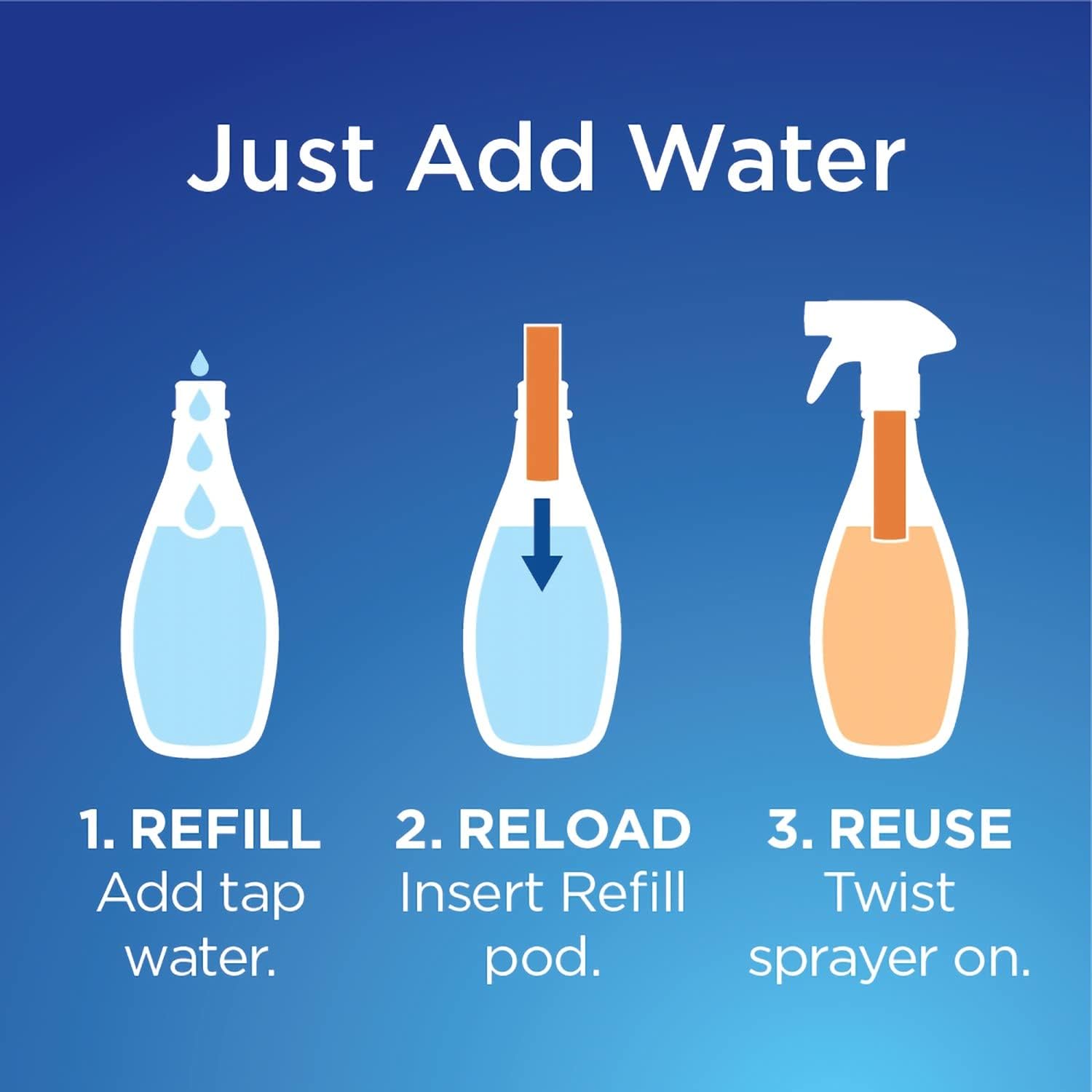 Clorox All-Purpose Cleaning System with one Reusable Spray Bottle Plus 2 Refill Cartridges Citrus Blend Scent (Package May Vary), 3 Piece Set: Health & Personal Care