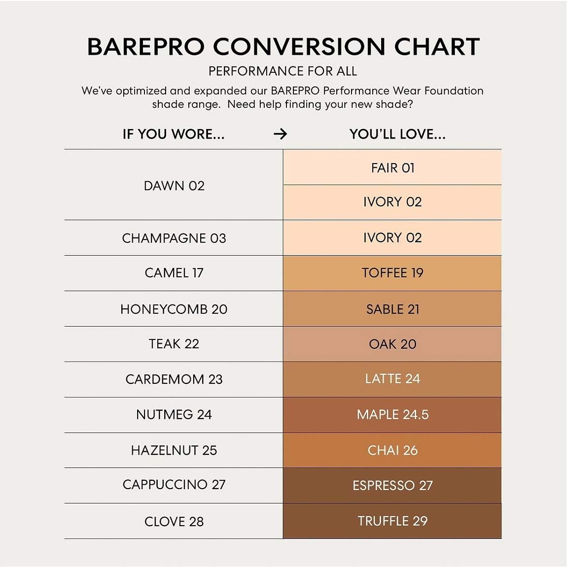 bareminerals porcelain 0.5