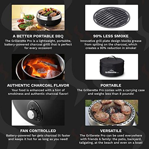 Grillerette Pro The Smartest Portable BBQ Grill Take Anywhere BBQ