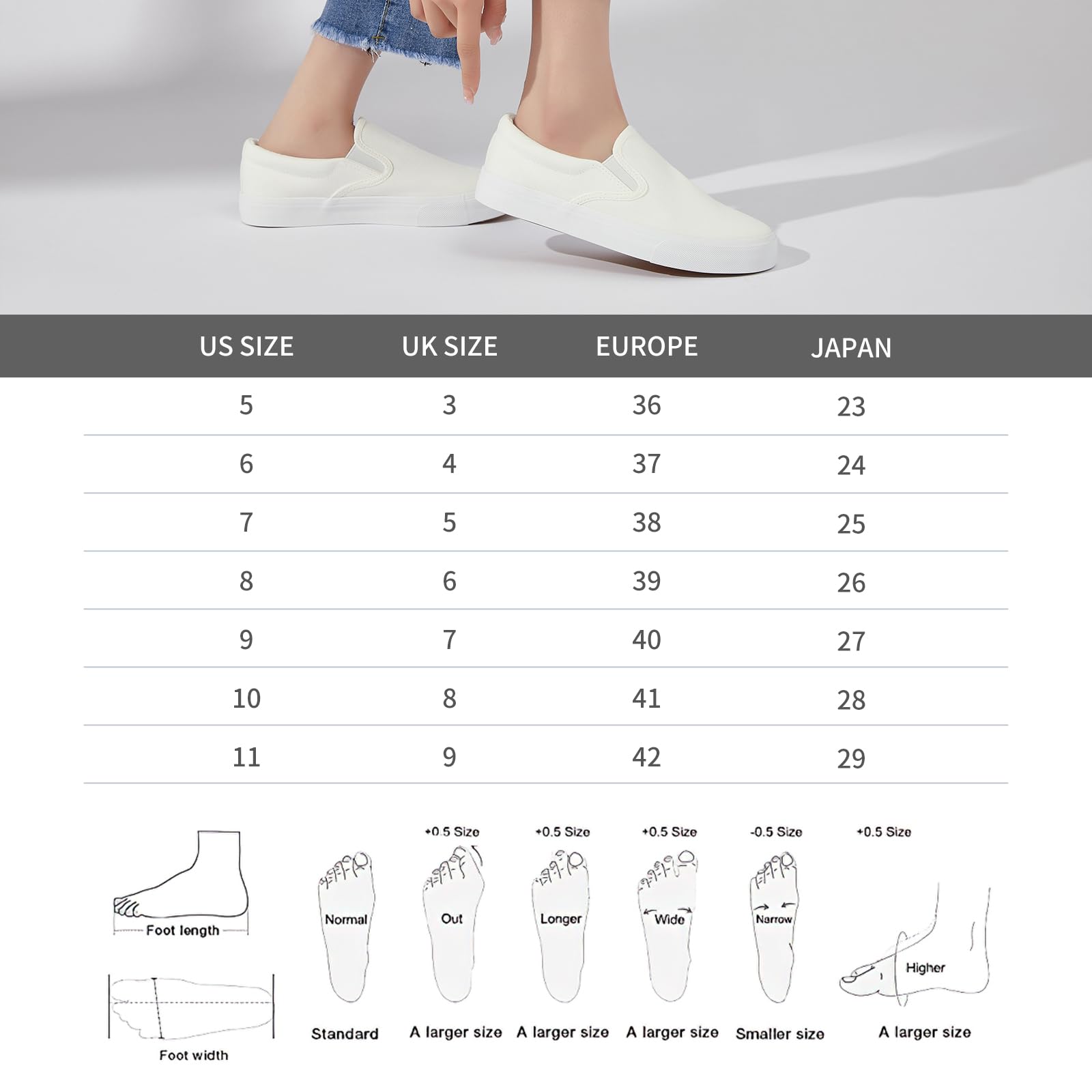 Women's Slip on Shoes Canvas Sneakers Loafers Non Slip Shoes Low Top Casual Shoes