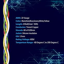 Fermerry 22 AWG Stranded Wire Spool 25ft Each 6