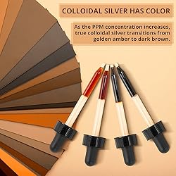 Ultra Silver® Colloidal Silver | 1,000 PPM, 4 Oz