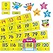 TREND enterprises, Inc. Owl-Stars! Number Line -20 to 120 Bulletin Bd. Set