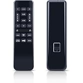 Replacement Remote for Richmat HJH92S Ble HJH55 GhostBed Adjustable Bed | for Best Choice Products BCP &lrm;SKY5671, for Mattress Firm 600 and 3000 Series Adjustable BedBase