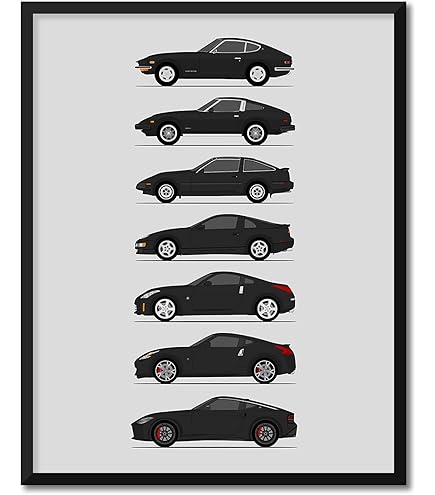 Amazon.com: Idea Network Handmade Poster compatible with Nissan Z