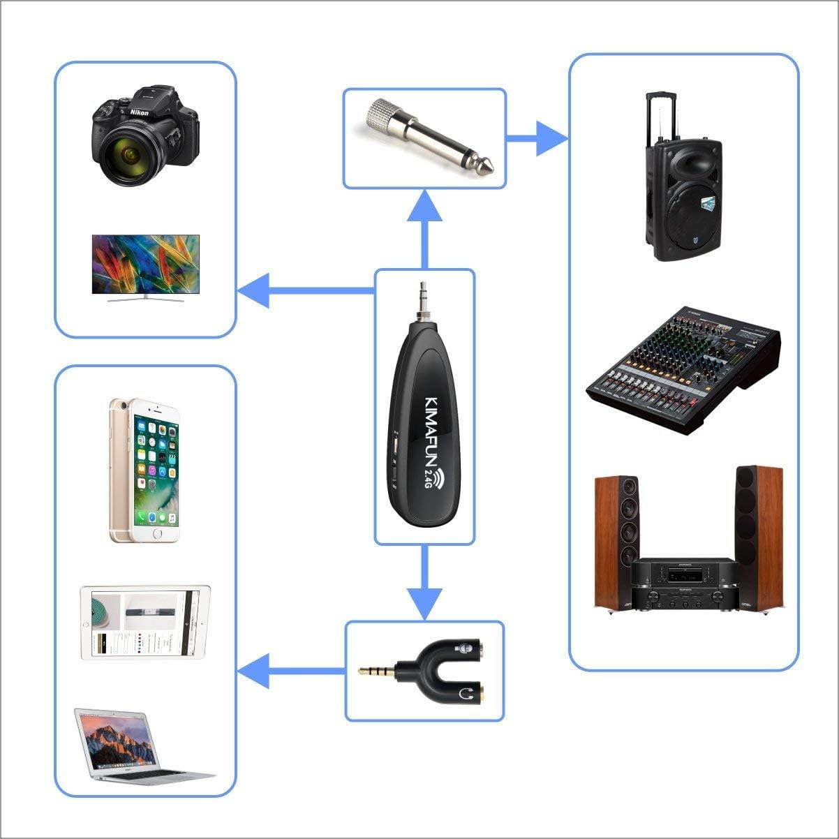 clip on microphone for public speaking