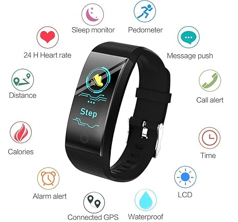 fundo smart band