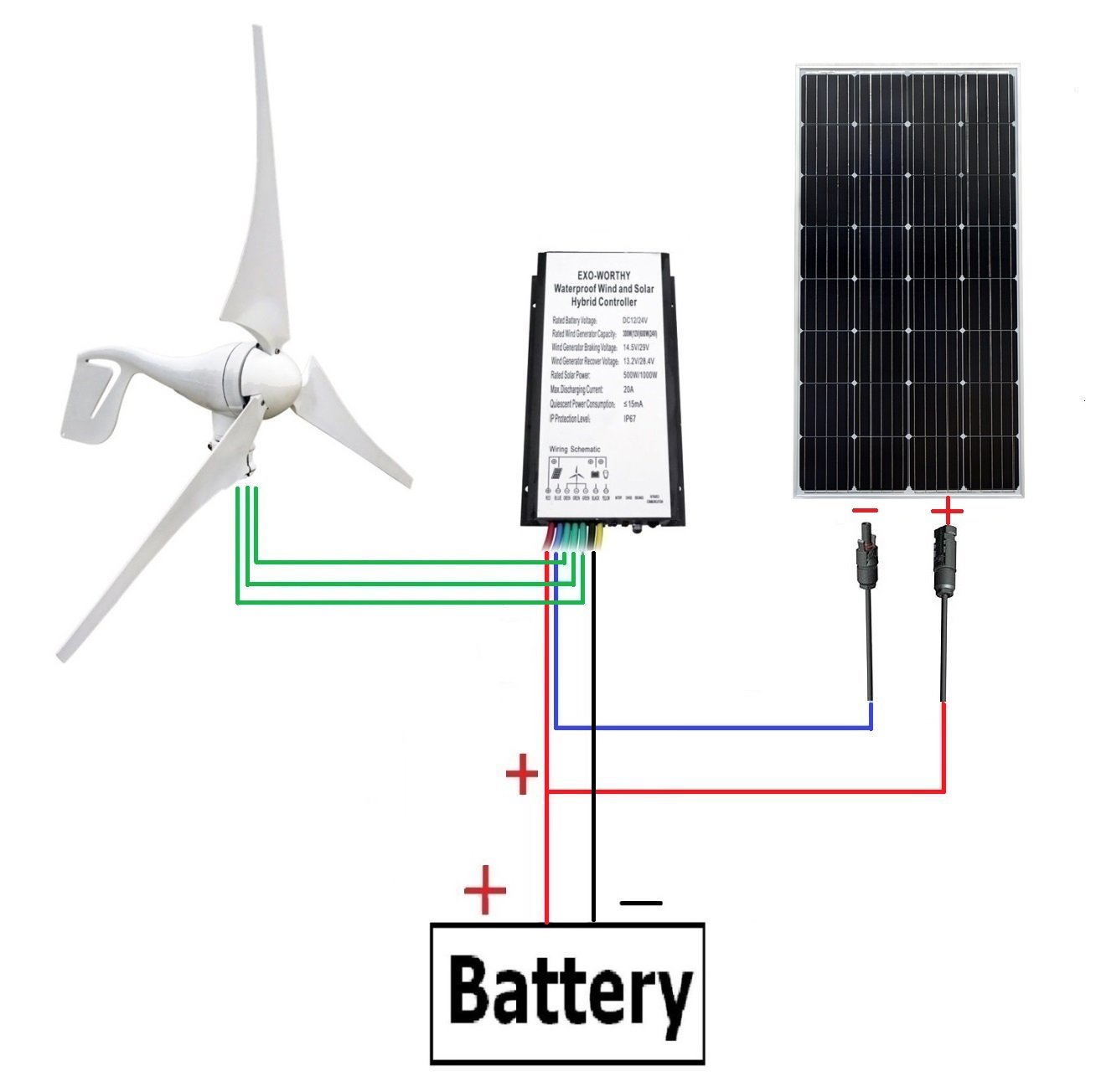 12 Volt Solar Wiring Diagram Series - Wiring Diagram Schemas