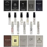 Sufeasdf Men’s Designer Fragrance Sampler Cologne Samples Set for Men Travel (10PCS)