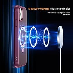 CHAOFEnG Magnetic Compatible with iPhone 12 Pro Max