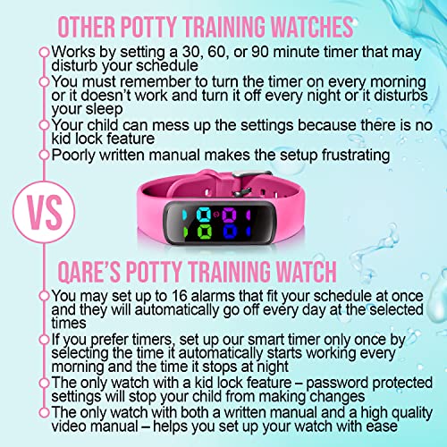 Premium Potty Training Watch Only Watch with Multiple Alarms (16) to