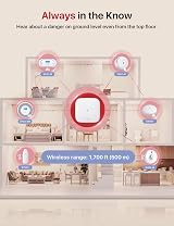 X-Sense Wi-Fi Smoke CO Alarm Home Voice Alerts Wireless Interlinked SBS50 Base view 8