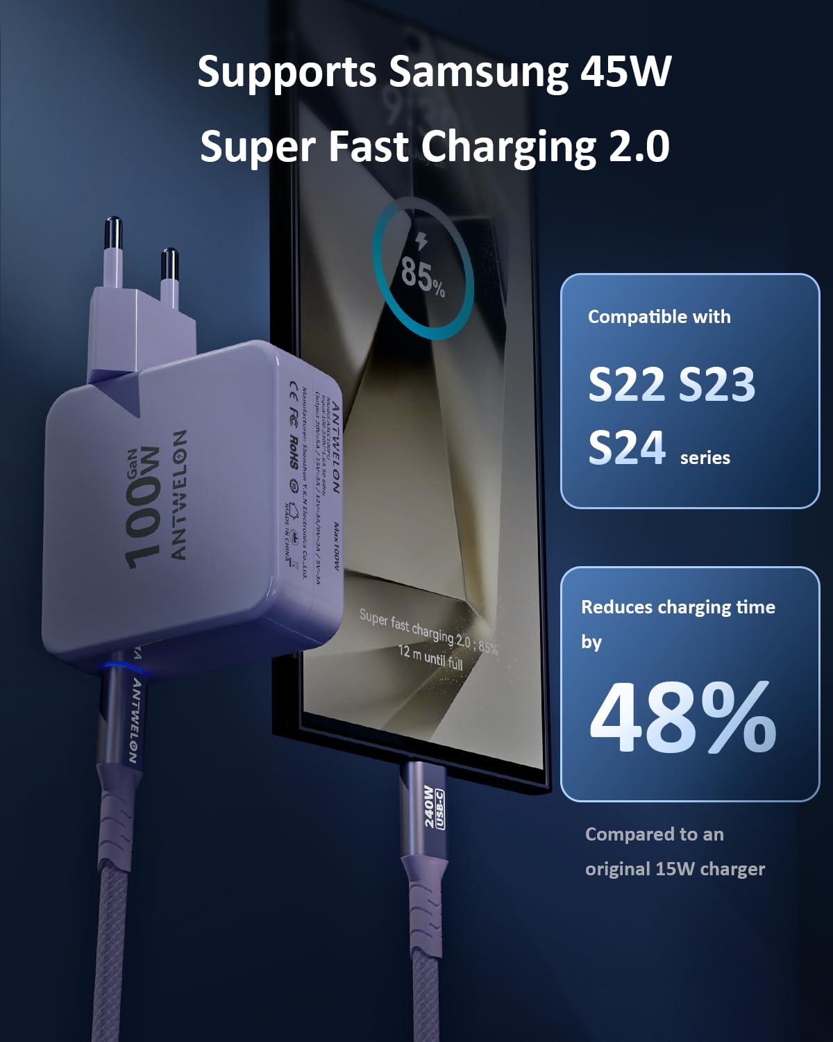 ANTWELON 100W USB C Ladegerät GAN Netzteil Typ C für MacBook Pro 16 15 14 Zoll, MacBook Air, iPad Pro, Galaxy S24 S23, Dell XPS, HP, Lenovo Thinkpad Yoga, Laptop, Tablet (lila) 4