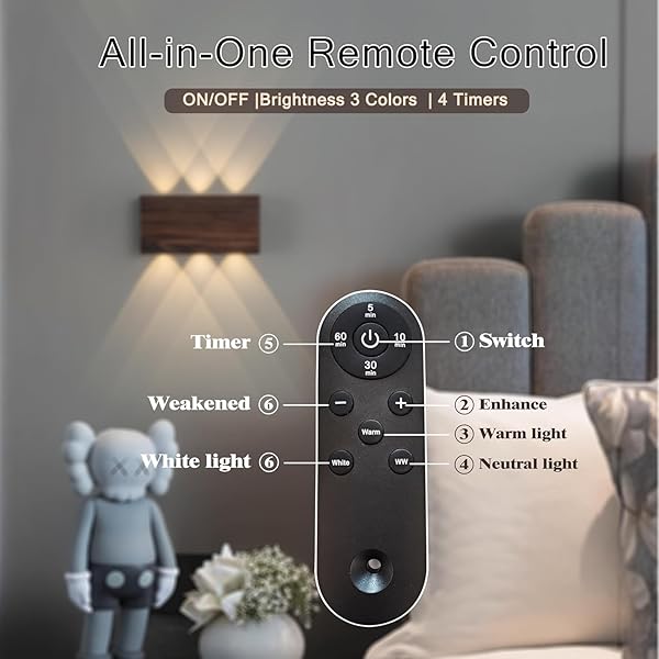SHELPROJSU LED CORDLESS WALL SCONCE SET OF 2, 5200MAH RECHARGEABLE BATTERY OPERATED WALL LAMP WITH REMOTE CONTROL, 3 COLORS AND DIMMABLE MAGNETIC WIRELESS WALL LIGHT (WHITE, 2 PCS)