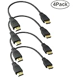 MMNNE 4Pack 8inch HDMI Male to Male Cable,High-Speed HDMI HDTV Cable - Supports Ethernet, 3D,1.4V