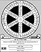 TRIVIAL PURSUIT Master Edition