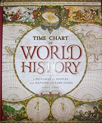 The Timechart History of the World: 6000 Years of World History